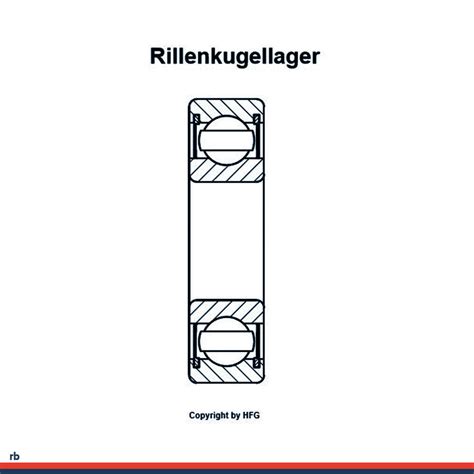 SKF Einreihige Rillenkugellager 62311 2RS1 EBay