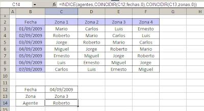 JLD Excel en Castellano - Usar Microsoft Excel eficientemente ...