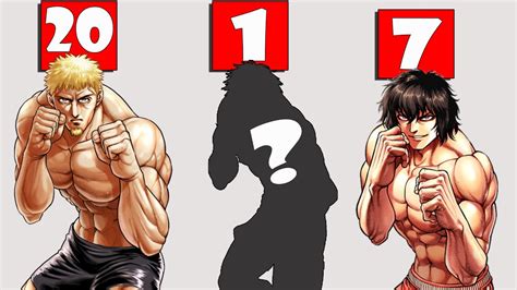 Kengan Ashura Characters List