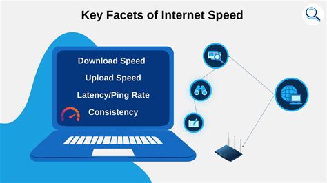 How To Speed Up Your Internet Connection