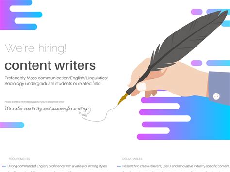 Hiring Content Writers By Wuyi Adepoju On Dribbble