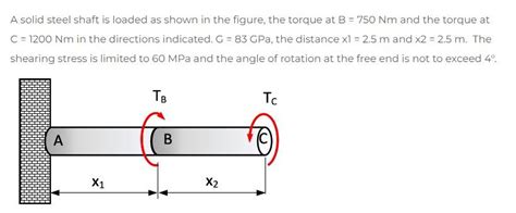 Solved A Solid Steel Shaft Is Loaded As Shown In The Fi