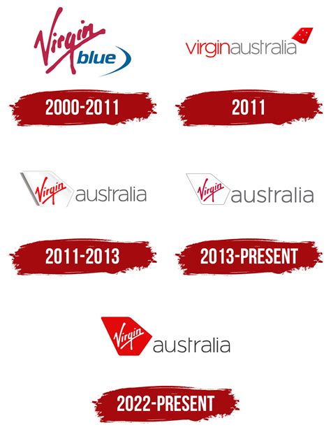 Virgin Australia Logo Symbol Meaning History PNG Brand