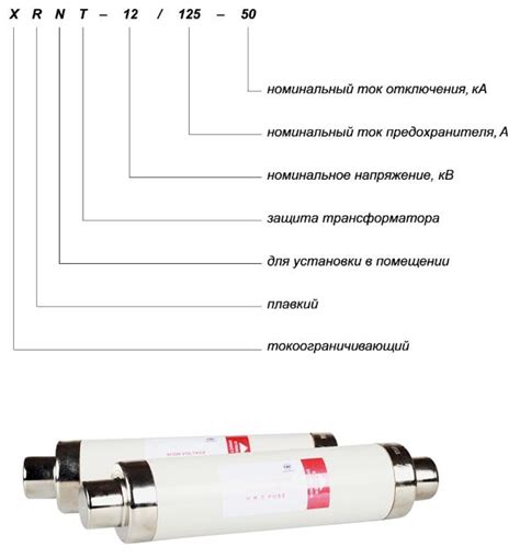Предохранители высоковольтные