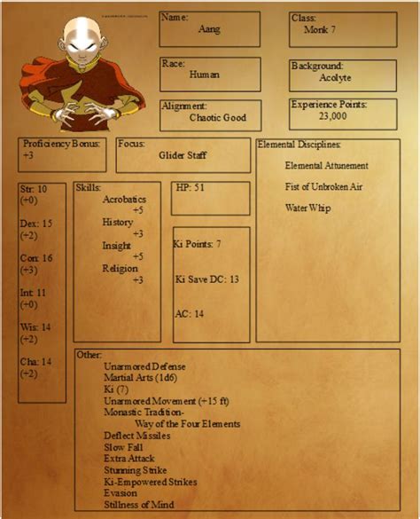 Save The World With Avatar The Last Airbender Dandd Character Sheets Character Sheet The Last