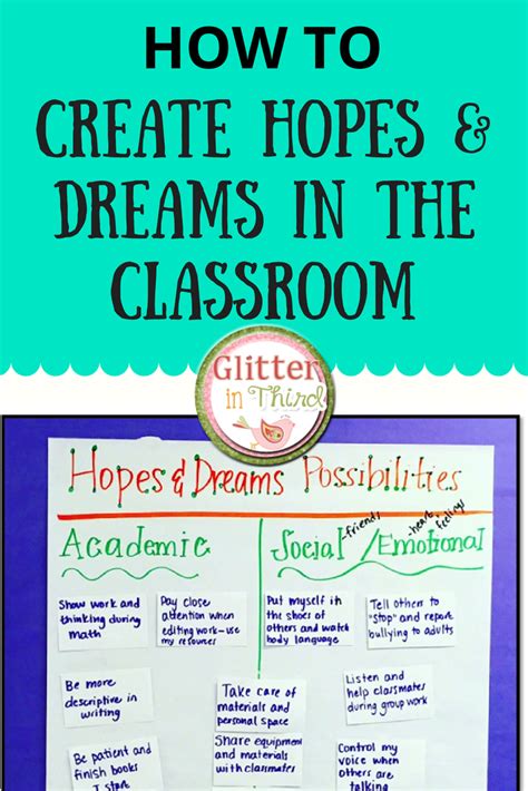 How To Set Up Hopes And Dreams In The Elementary Classroom Glitter In