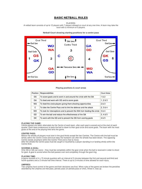 Netball Rules Leisure Football Codes