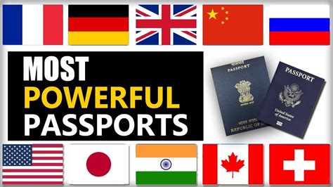 Worlds Most Powerful Passports [ Strongest Passport 2020 ] Youtube