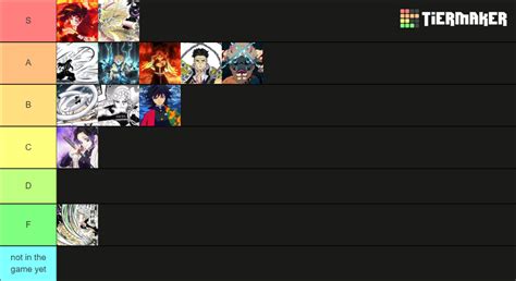 breathing style's in demon fall Tier List (Community Rankings) - TierMaker