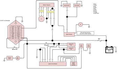 Honda Shadow Diagram Honda Shadow Wiring Diag