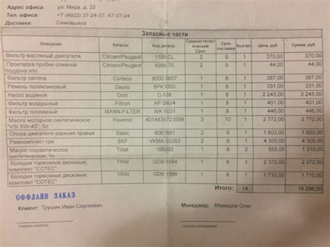 VKMA03263 Комплект ремня ГРМ SKF | Запчасти на DRIVE2