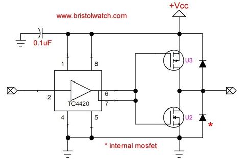 TC4420 MOSFET Driver Various Circuits