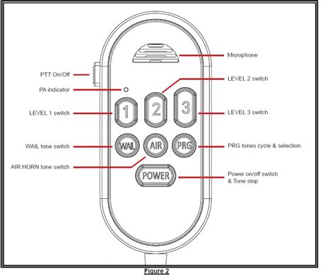 Code H Covert Sirens And Speakers Instruction Manual