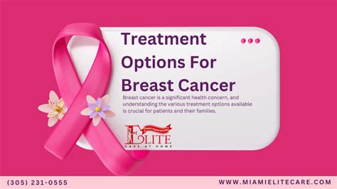 Treatment Options For Breast Cancer - Elite Care At Home