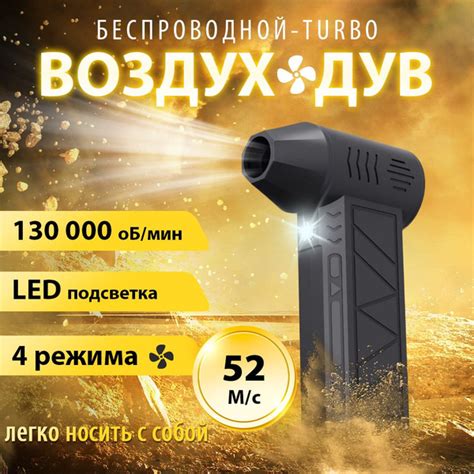 воздуходувка портативная/ ветродуйка аккумуляторная/ турбовентилятор ...