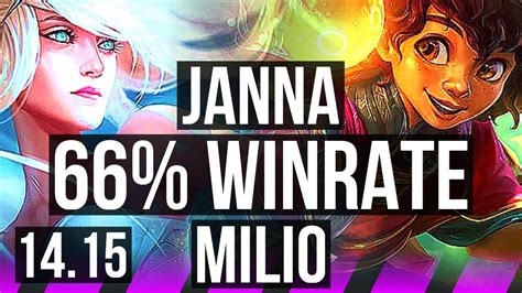 JANNA Jhin Vs MILIO Kai Sa SUP 66 Winrate 3 2 16 13k DMG