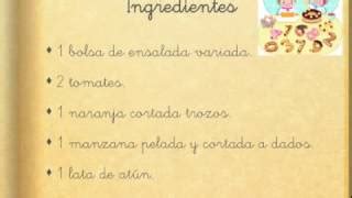 Introducir 53 Imagen Ejemplos De Recetas De Cocina Cortas Abzlocal Mx