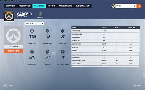 Overwatch Dps Bronze Account All Roles Triple Bronze Tank Silver