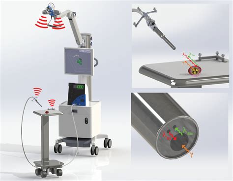 Freehand Fluorescence Tomography For Image Guided Surgery 3D Lab