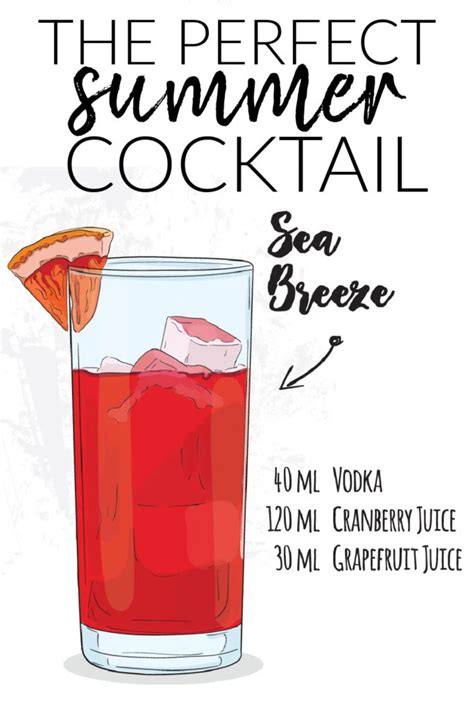 Sea Breeze Cocktail Recipe