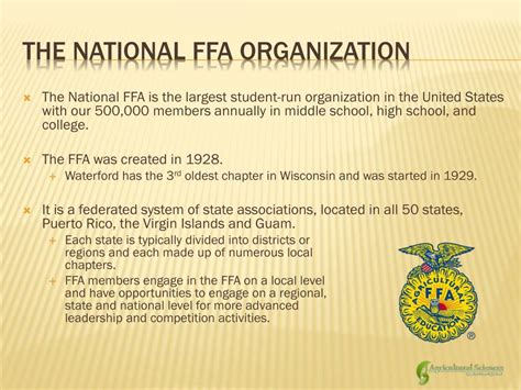 Ppt The National Ffa Organization Powerpoint Presentation Free