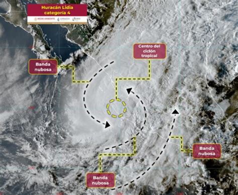 Huracán Lidia Toca Tierra En Jalisco Como Categoría 4