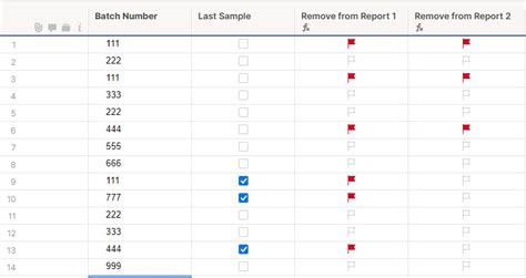 Check A Box Based On A Checked Box In Another Column Smartsheet Community