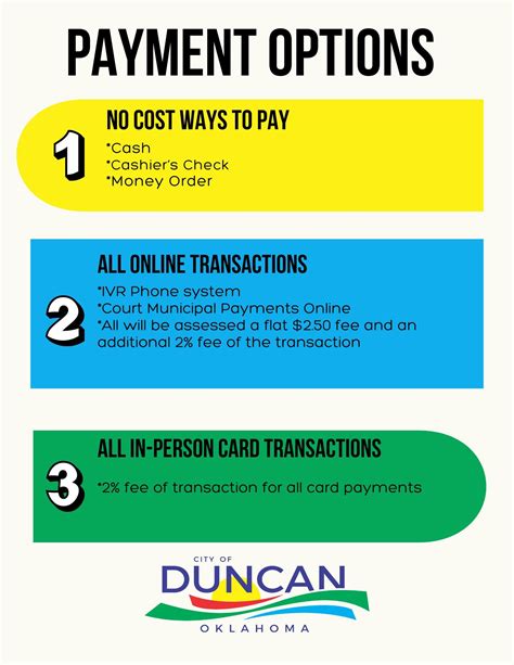 Tulsa Municipal Court Tulsa OK fees are about to change today