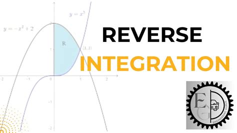 Lecture No 6 Reverse Engineering Of Double Integral Over General