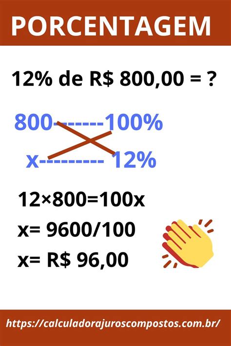 Como Calcular Porcentagem Dicas E Conceitos Para Aprender