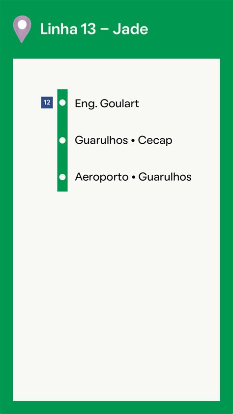 Mapa Trem Sp Conheça Todas As Linhas E Estações Da Cptm