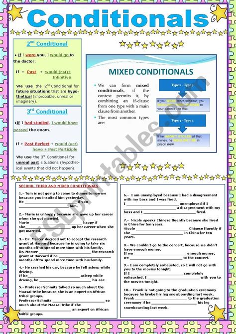 Nd Rd And Mixed Conditionals Esl Worksheet By Mariasoldossantos