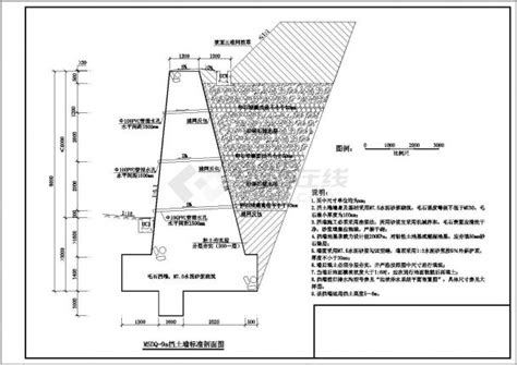 经典重力式挡土墙设计cad典型剖面图（甲级院设计）土木在线