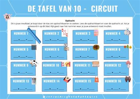 Tafel Van Circuit Juf Jasmijn Over Onderwijs