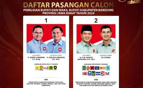 Link Live Streaming Debat Paslon Bupati Kabupaten Bandung Pilkada 2024