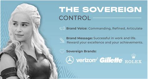 Your Guide To The Sovereign Brand Archetype