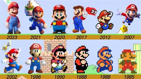 C Mo Y Cu Ndo Naci Mario Bros Historia Del Icono De Los Videojuegos