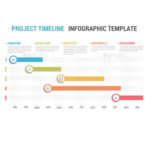 Project Timeline - Gantt Chart – MasterBundles