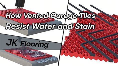 Vented Garage Tiles Explained How Tiles Keep Garage Flooring Clean