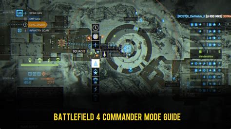 Battlefield 4 Guide To Commander Mode Youtube