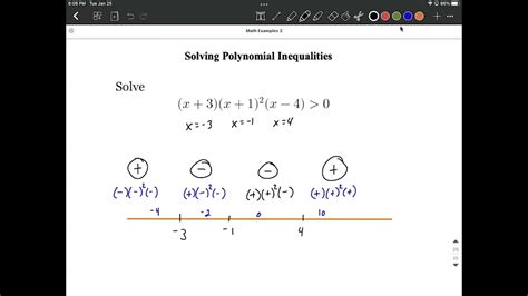 Solving Polynomial Inequalities And Giving Solution Set In Interval