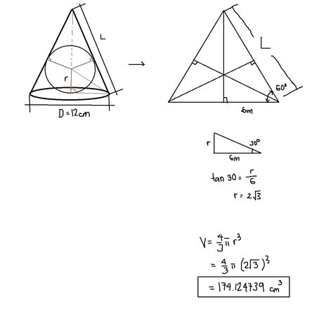 Right Circular Cone Inscribed In A Sphere