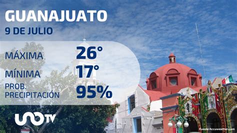 Clima En Guanajuato Para El De Julio De Unotv