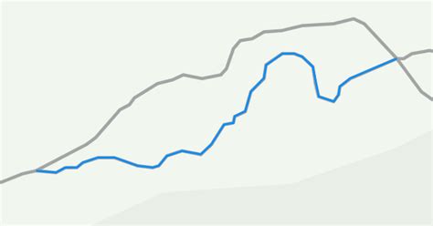 Buck Naked Mountain Biking Trail Nepean Ontario
