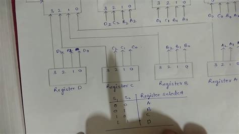 Common Bus System Diagram