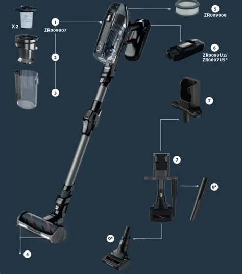 RowenTa X FORCE RH98 Flex Cordless Stick Vacuum Cleaner Instruction Manual