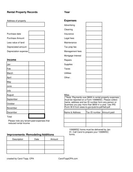 26 Expense Tracking Spreadsheet Page 2 Free To Edit Download And Print Cocodoc