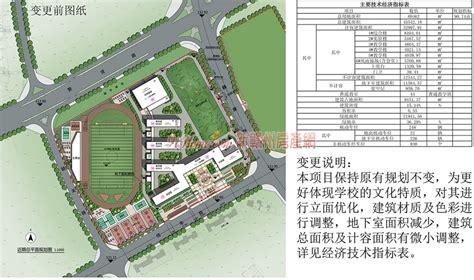 赣州经开区赞贤路中学建设项目规划调整批前公示 资讯中心 9ihome新赣州房产网