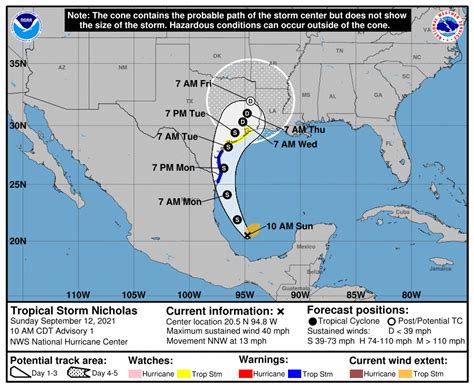 Tropical Storm Nicholas Headed to the Texas Coast - LCRA - Energy ...