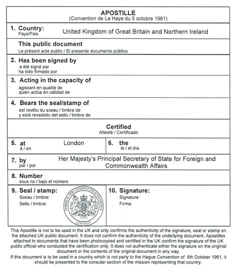 Passport Legalisation In London Uk